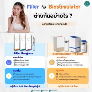 Filler and Biostimulator How are they different_